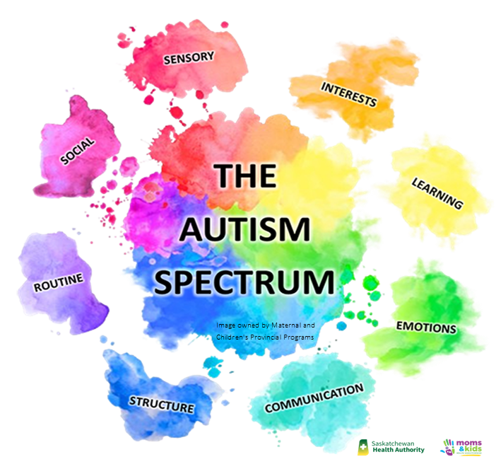 Autism